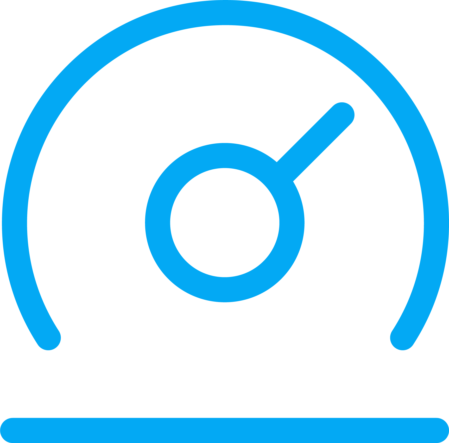 commercial performance